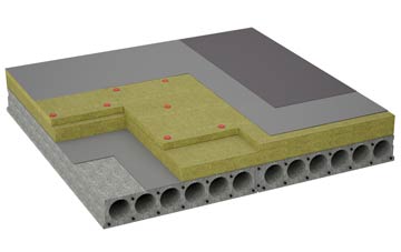 considerations of Nomansland flat roofing insulation